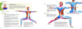 Yoga anantomie : Les Postures (Tome 2)