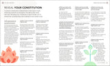 Practical Ayurveda (English)