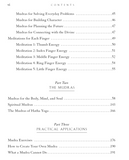Mudras, Yoga in your hands