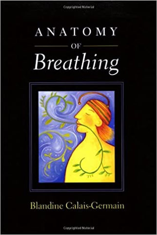 Anatomy of breathing